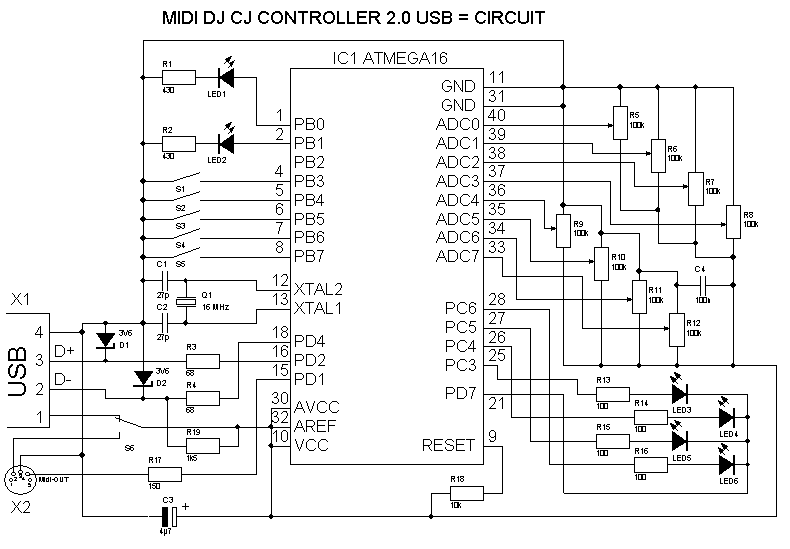 MIDI DJ CJ CONTROLLER 2.0 USB Circuit